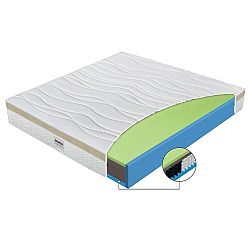Sconto Matrac AMBRA SENIOR 80x200 cm