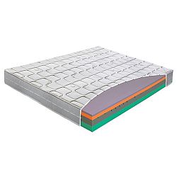 Sconto Matrac ANCONA 80x200 cm