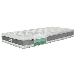 Sconto Matrac BIORYTMIC ALOE 90x200 cm