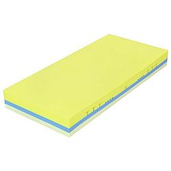 Sconto Matrac CUREM H6 ROBUST 90x200 cm
