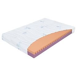 Sconto Matrac ELLA 13, 80x200 cm