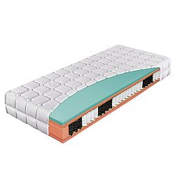Sconto Matrac GREEN VISCO 110x200 cm
