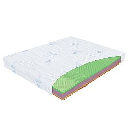 Sconto Matrac HARPER 20,80x200 cm