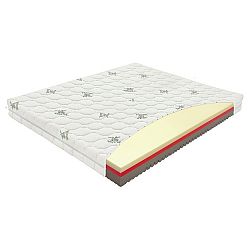 Sconto Matrac NOVARA 80x200 cm