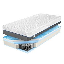 Sconto Matrac RIMINI 80x200 cm