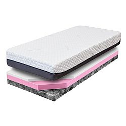 Sconto Matrac ROMA 80x200 cm