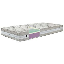 Sconto Matrac SWISS AVENT 90x200 cm